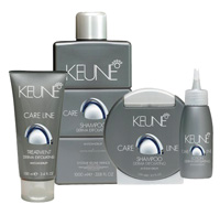 CARE LINE - DERMA peelingové - KEUNE